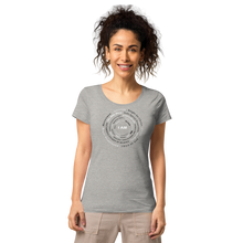 Load image into Gallery viewer, I AM Tri-Color Women’s basic organic t-shirt
